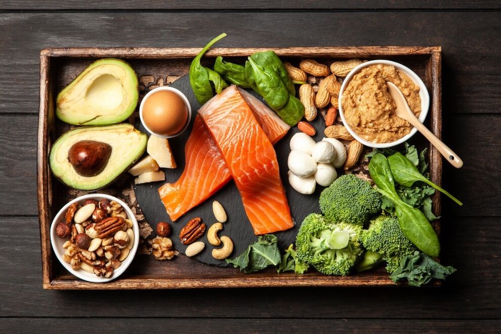 Are you suitable for a ketogenic diet? What is a ketogenic diet?